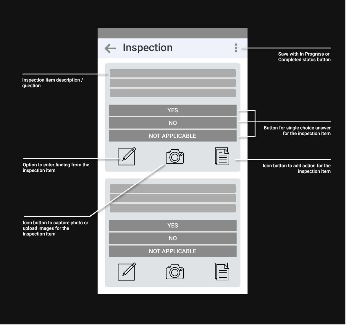New Inspecction Wireframe