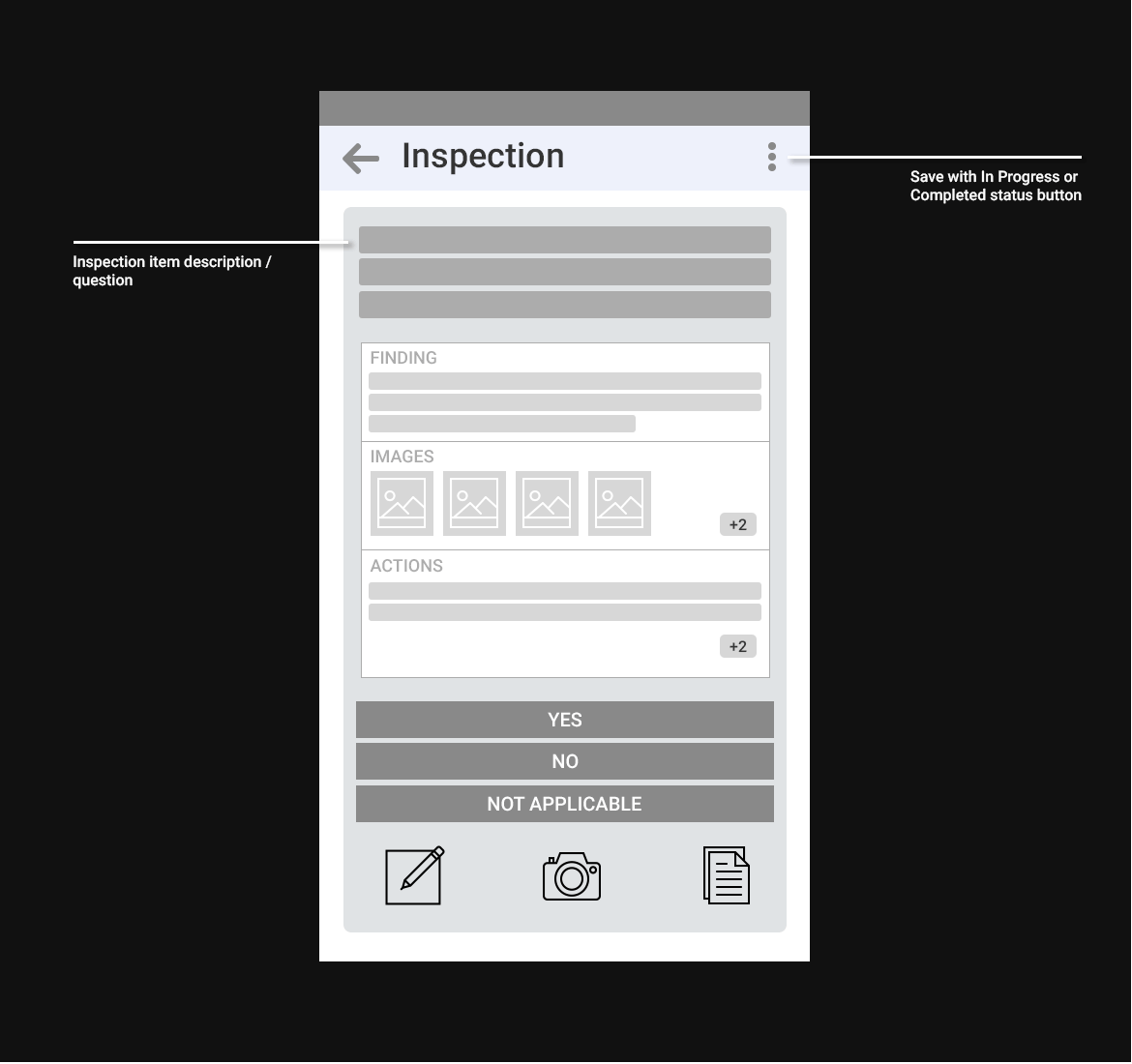 Edit Inspecction Wireframe